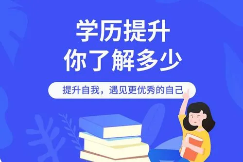 上海市大专本科自考体验课2022已更新(今日/流程)