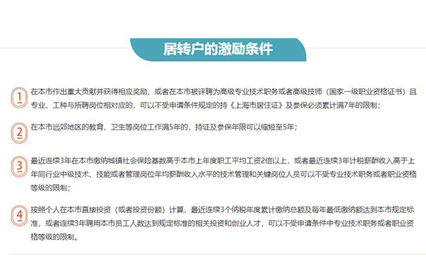 上海留学生上海落户靠不靠谱2022年8月已更新(价格/图片)