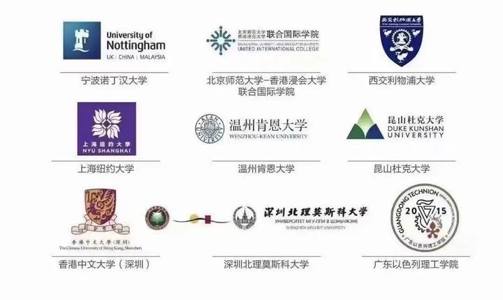 上海纽约大学研究生研究生分数线2022已更新(今日/介绍)