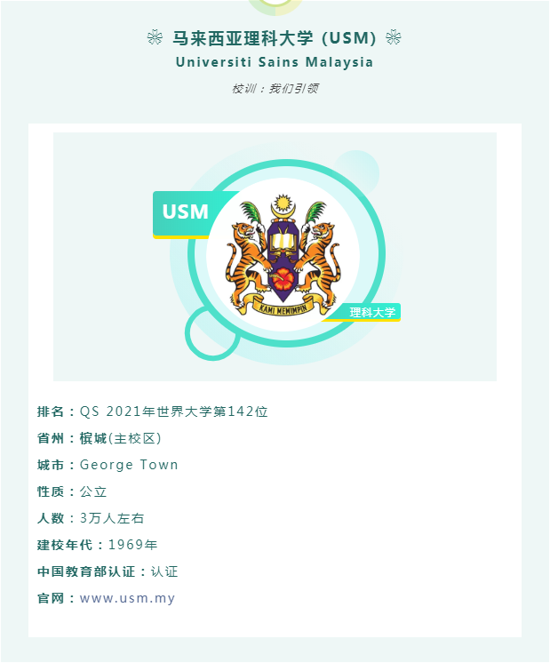 上海马来西亚硕士留学中介2022实时更新(今日/关注)