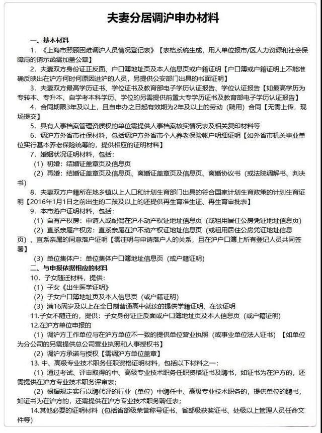 配偶常住户口所在地(如何带配偶落户上海？除了10年、7年和5年，还有这个直接落户方式)(图3)