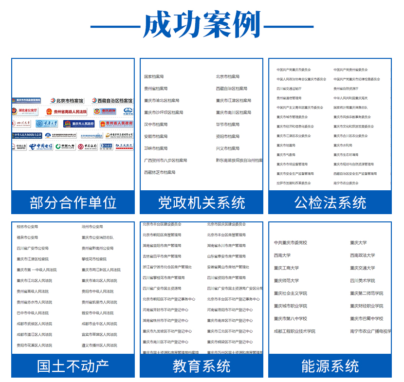 上海市辖区档案数字化公司联系方式2022已更新(今日/商情)