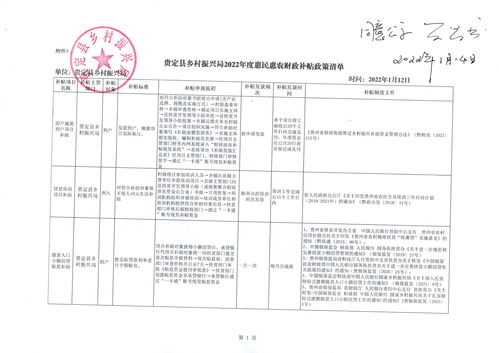上海农村户口高考优惠政策最新消息