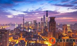 2019上海落户积分怎么办？看这篇文章就够了！